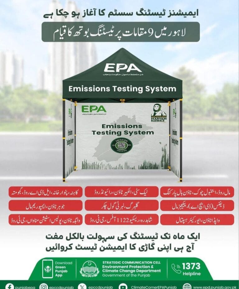 Vehicle Emissions Testing